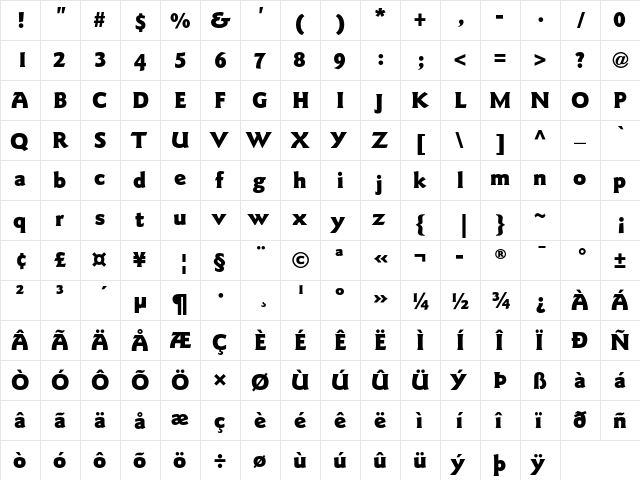 ITC Goudy Sans Pro Black  glyph index