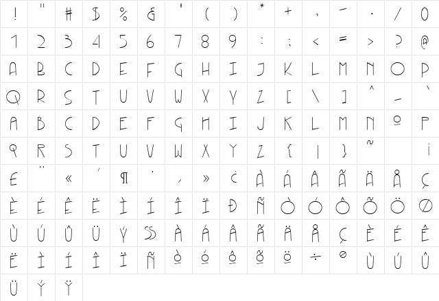 KneeblsThin Regular  glyph index