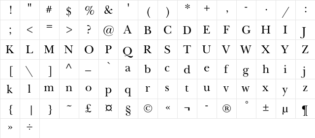 NewBaskervilleExpOdC Regular  glyph index