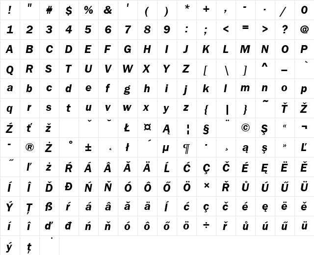 FranklinGotItcTEEDem Italic  glyph index