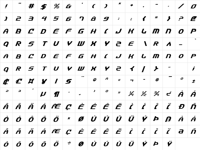 Jannisaries Italic Italic  glyph index