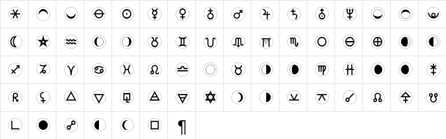 AstrotypeP LT Std Dot Regular  glyph index