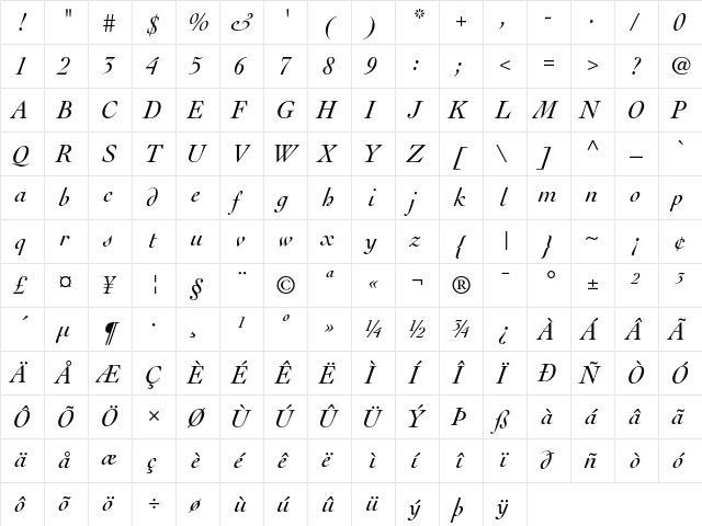 Cochin Italic  glyph index