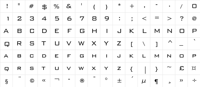 BankGothicLightC Regular  glyph index