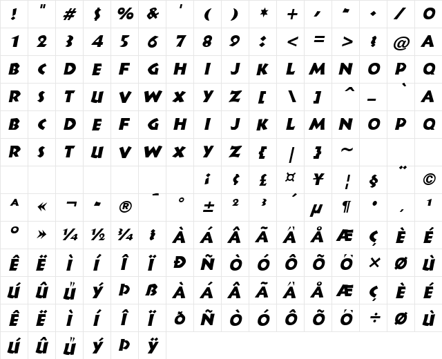 Indy Italic  glyph index