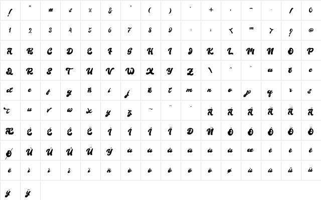 Boldie Script Regular  glyph index