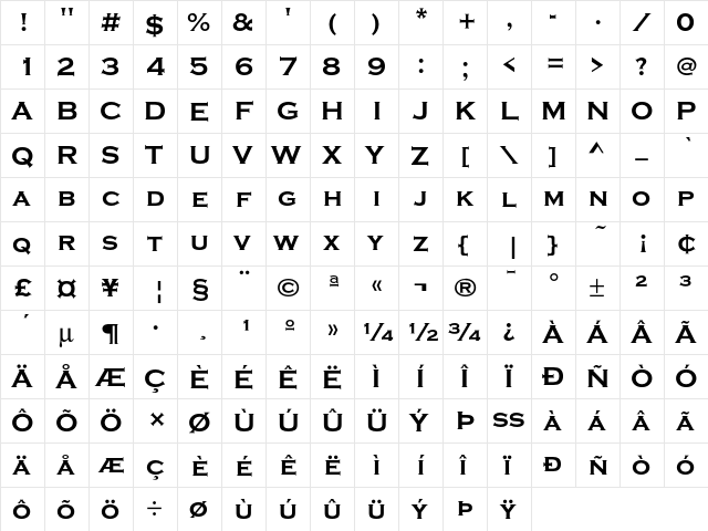 CoppeTBol Regular  glyph index