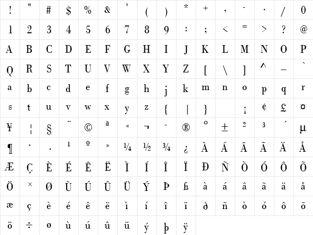 URWBodoniTLigExtNar Regular  glyph index