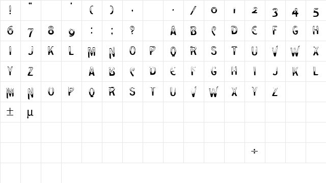 LeakinDisplayCapsSSK Regular  glyph index