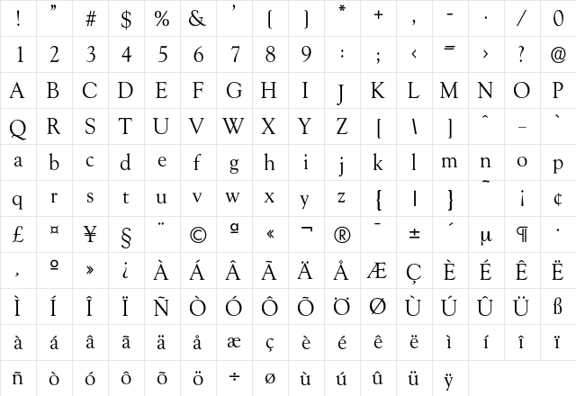 Goudx-Regular Regular  glyph index