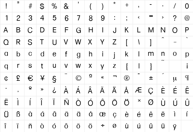 FormulaSerial Regular  glyph index