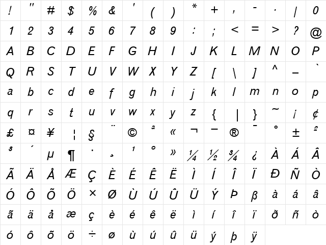 GrotesqueMT RomanItalic  glyph index