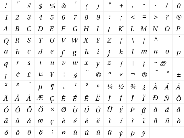 Veracity SSi Italic  glyph index