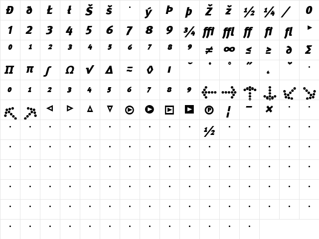 Meta Black Italic  glyph index
