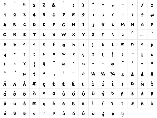 PF Amateur Flat Solid  glyph index