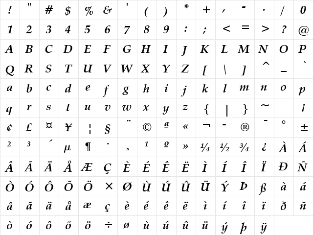 ZapfCalligr BT Bold Italic  glyph index