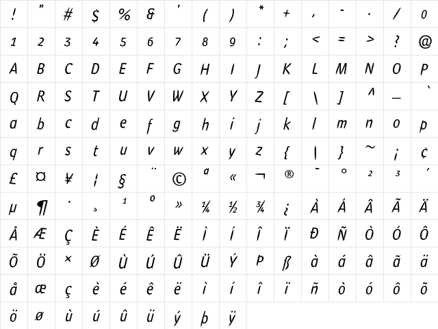 HavannaEF RegularItalic  glyph index