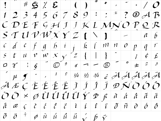 Baggage Regular  glyph index