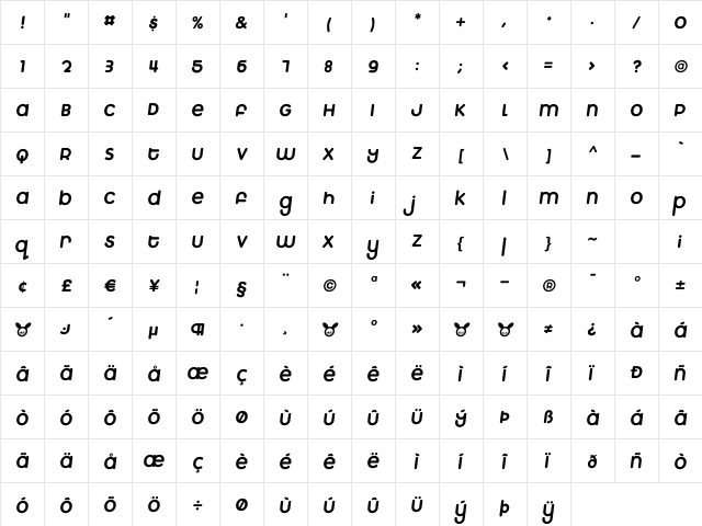 MarshmallowItalic Regular  glyph index
