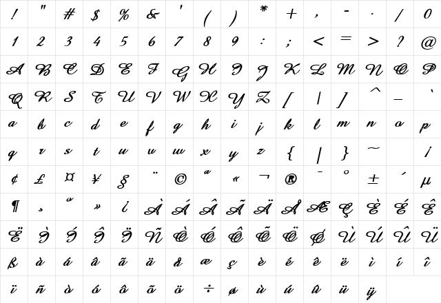 Amaze D Bold Italic  glyph index