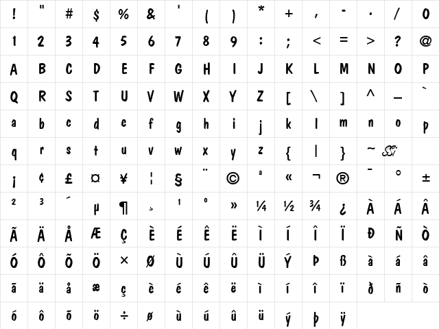 Jargon SSi Regular  glyph index