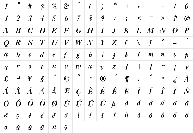 Caslon-BoldItalic Regular  glyph index