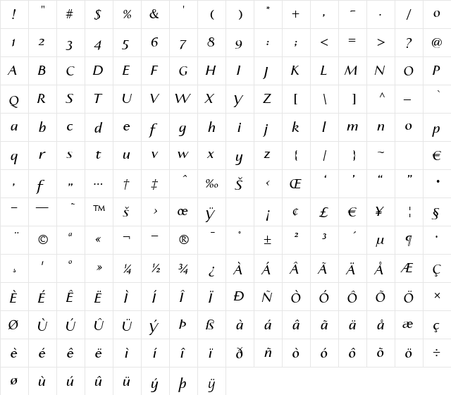 Aperto SB SemiBold Italic  glyph index