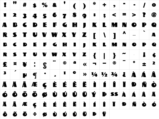 BottleKaps SC Regular Regular  glyph index