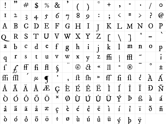 IM FELL DW Pica Regular  glyph index