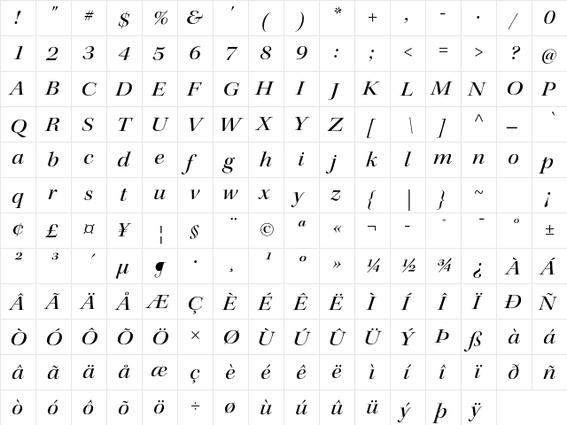 Kepler Std Medium Extended Italic Display  glyph index