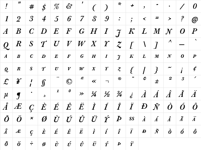 JohnBaskerville Bold Italic  glyph index