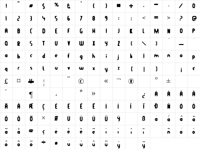 Balcony Angels Regular  glyph index
