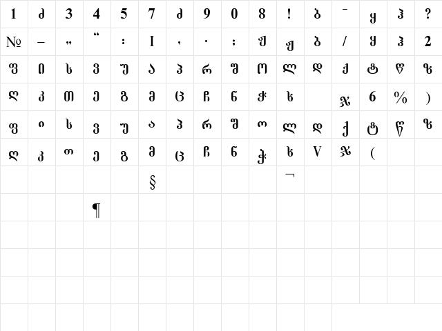Tbilisi Regular  glyph index
