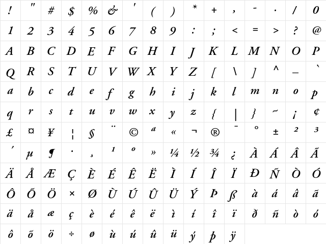 Adobe Garamond Semibold Italic  glyph index