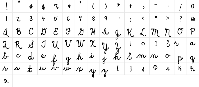 FG Ester Regular  glyph index