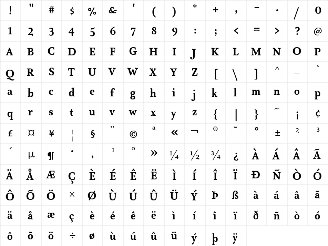 AtmaSerifLF-BoldRoman Regular  glyph index