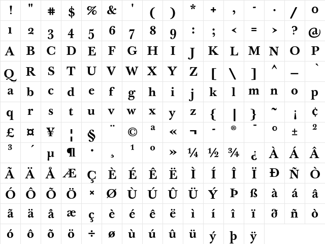Baskerville Ten OT Bold  glyph index