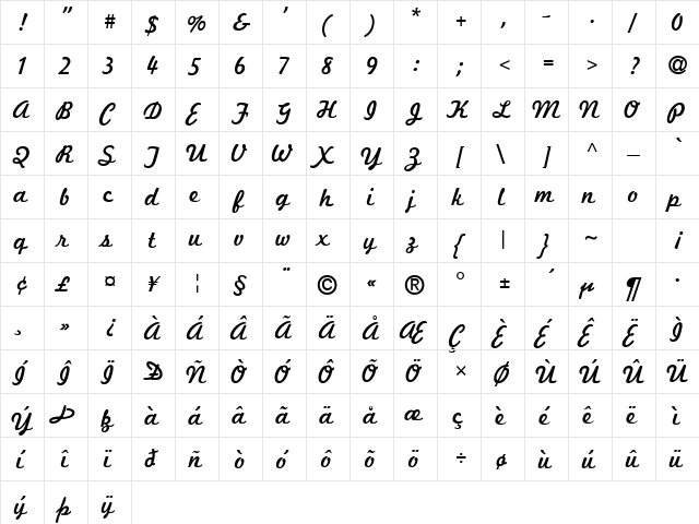 MarketingScript Regular  glyph index