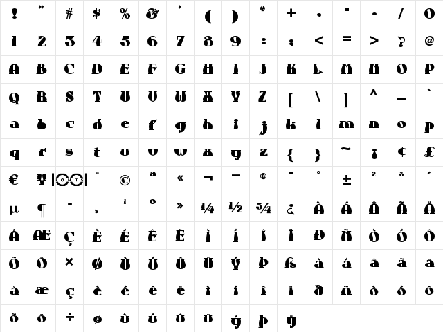 Aunt Bertha NF Regular  glyph index