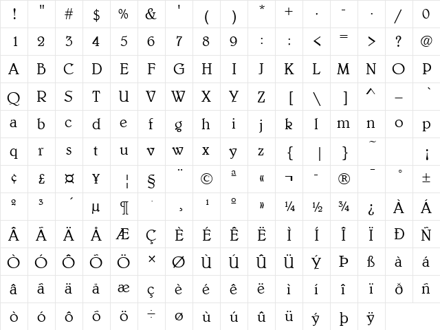 Belwe Regular  glyph index