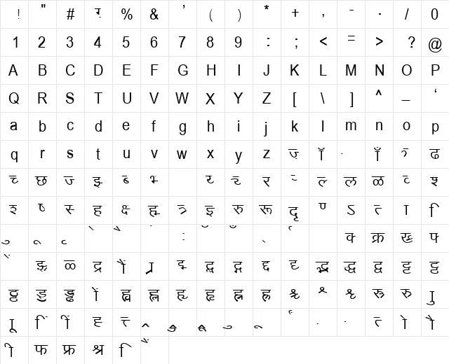AkrutiOfficeYogini-S Normal  glyph index