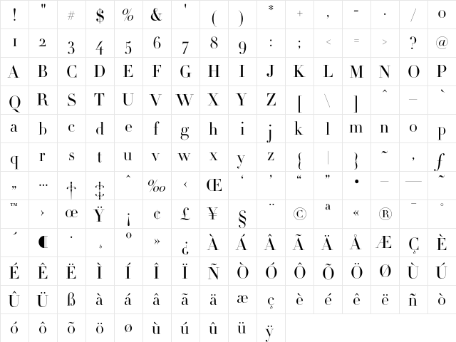 Didot HTF-L24-Light  glyph index