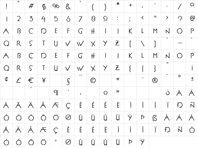 P22 FLLW Exhibition Regular  glyph index
