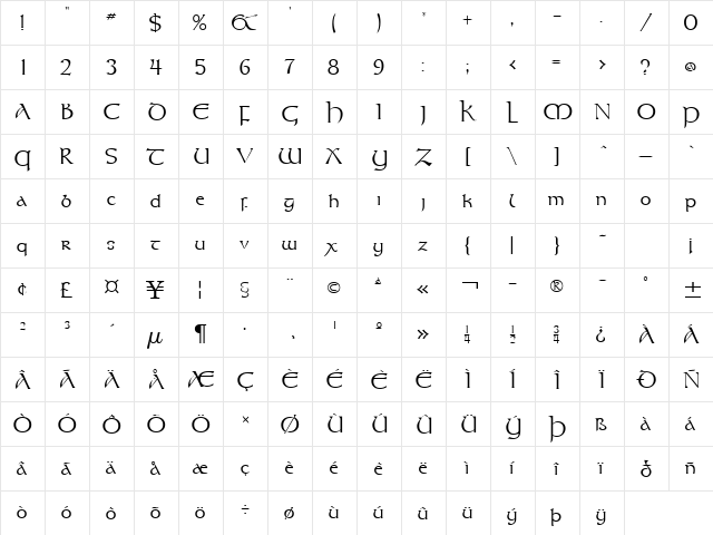 Kelt Normal  glyph index