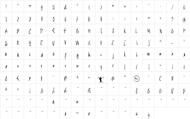 StrokeyHand Regular  glyph index