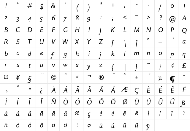 DTL Haarlemmer SD Sans Italic  glyph index