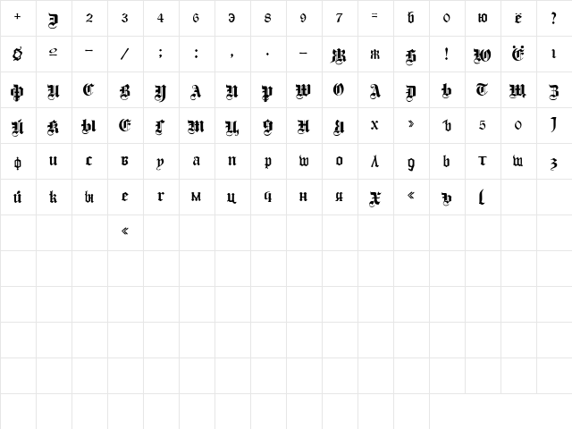 Cyril Gothic Normal  glyph index