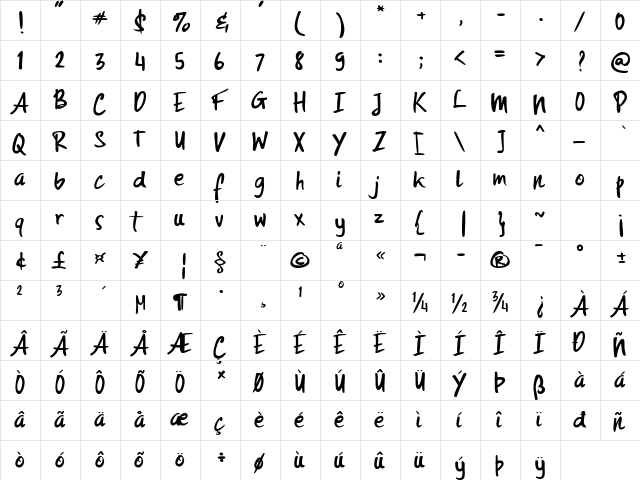 Fugia Regular  glyph index
