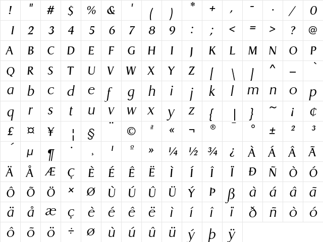 DragonEF LightItalic  glyph index