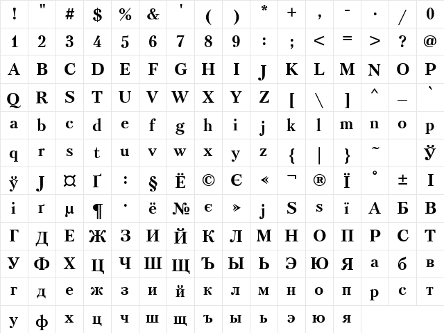 Petersburg Bold Cyrillic  glyph index